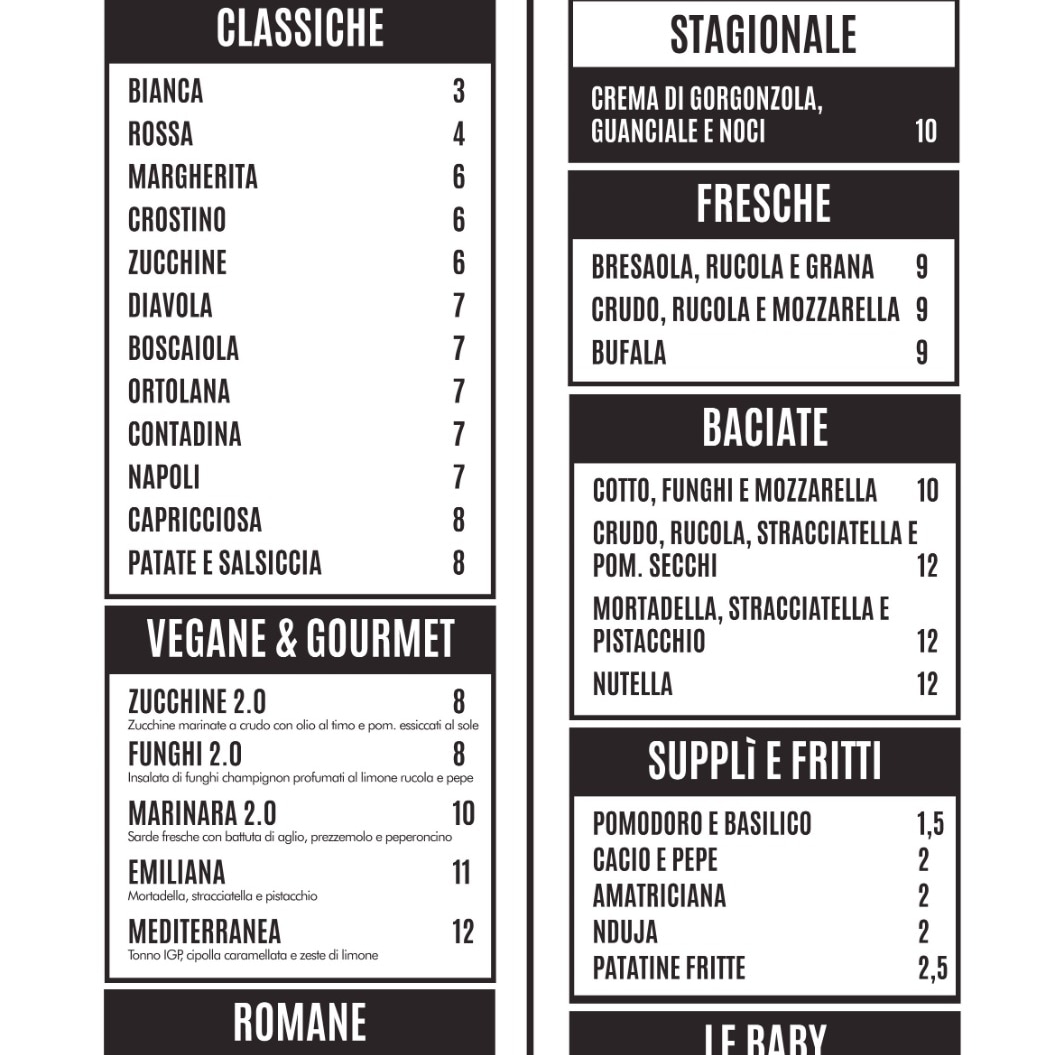 Pizzeria Impasto · Foto 1
